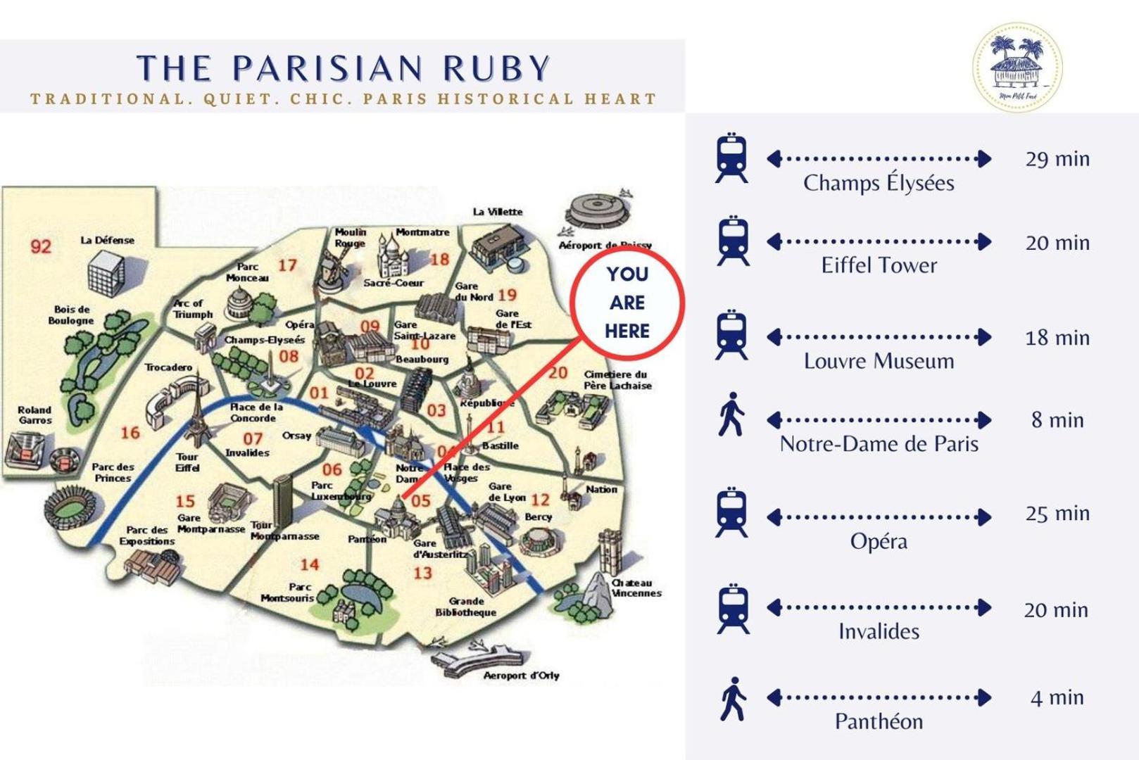 Appartamento Le Rubis De Elegant Notre-dame & Pantheon *